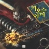 카오스아머(1~6완) 판타지